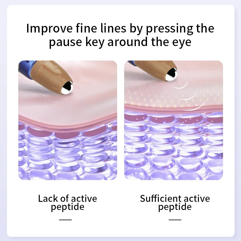 O’CHEAL Revive Eye Cream – Anti-Wrinkle Roller Ball with Hyaluronic Acid for Smooth, Hydrated Skin